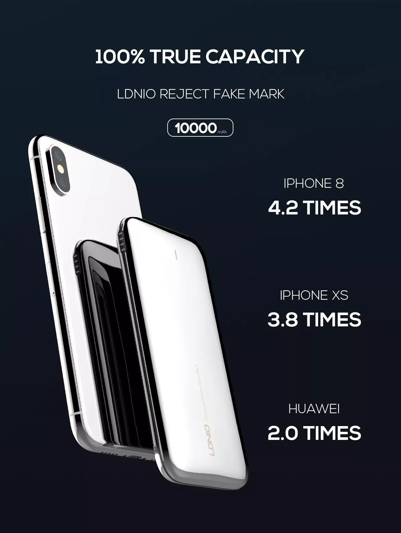 Batería Portable LDNIO PQ1017 con funda de cobertor - Imagen 6